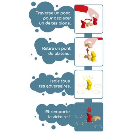 Pontu - Jeu de société - Grain de Crea - Grain de Crea