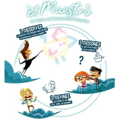 El Maestro! - Jeu de société - Inc. - Tiki Editions