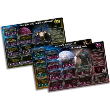 Twilight Imperium : La Prophétie des Rois - Extension - Jeux de société - Fantasy Flight Games