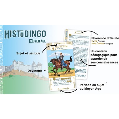 Histodingo Moyen jeu de société - Cocktail Games
