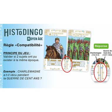 Histodingo Moyen jeu de société - Cocktail Games