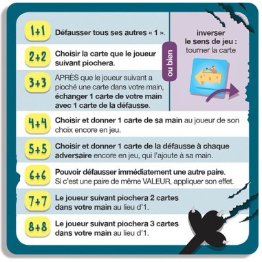 Crazy Mistigri - Jeu de société - Cocktail Games