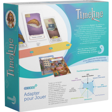 Timeline - Access+ - Access+ - Jeux de société - Access +