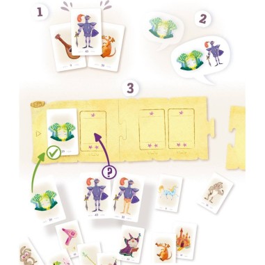 Jeu Team Story - Jeu de narration - Loki