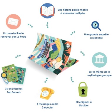 L'Enquête aux Mille Chemins - Opération Olympia - Jeux de société - En Cavale