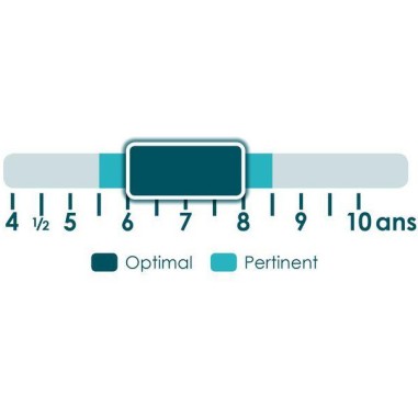 L'As De La Lecture - Confusions - Placote