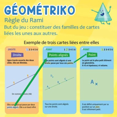 Géométriko - Jeu Pédagogique - Aritma
