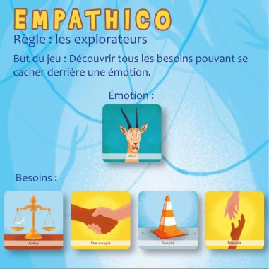 Empathico - Jeu Pédagogique - Aritma