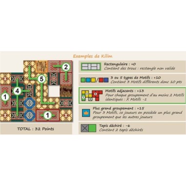 Kilim - Jeux de société - JyDe Editions