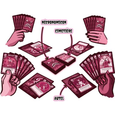 Sacrifice 666 - Jeux de société - Don t Panic Games