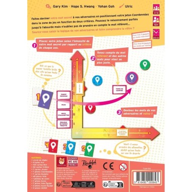 Mind Map - Sorry we are French - Jeux de société - Gigamic