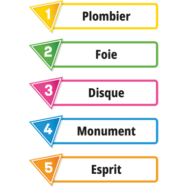 Just One - Un jeu - sur la - Repos Production