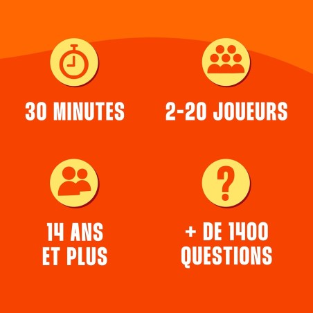 Le Plus Proche Gagne - Jeux de société - Platonia Games