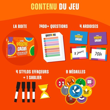 Le Plus Proche Gagne - Jeux de société - Platonia Games