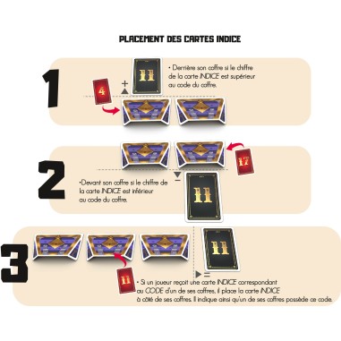 Le Dernier Casse - Jeu de société - Ferti - Ferti Games