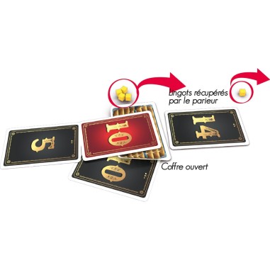 Le Dernier Casse - Jeu de société - Ferti - Ferti Games