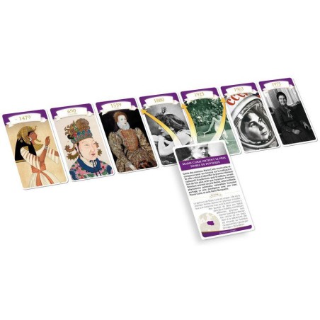 Chroni – Les Femmes Célèbres - Jeu de société - On the Go Edition - On the Go Editions