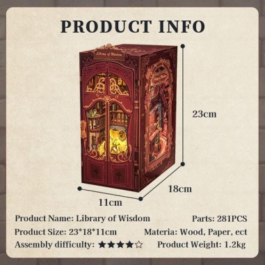 Booknook - Le Bureau du Savoir - Cutebee