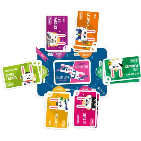 OléMains! - Kyhu - Jeux de société - Olemains Games