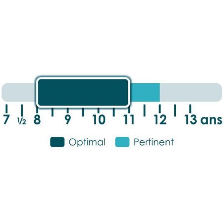 Distavie junior - Placote