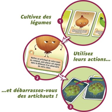 La Fin des Artichauts