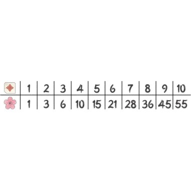 Arigato - Jeu de Société - Jeu de Cartes - Ludonaute