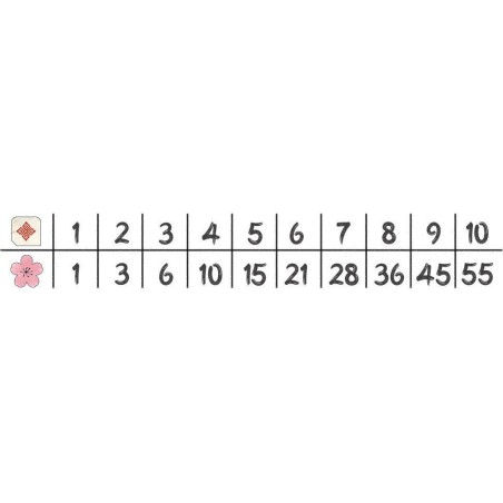 Arigato - Jeu de Société - Jeu de Cartes - Ludonaute