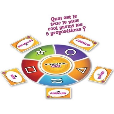 Le Truc le + - Jeu de société - Iello