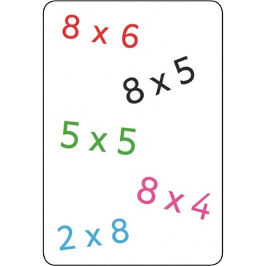 Tam Tam Multimax Niveau 2 - Jeu de société - Ab Ludis Editions