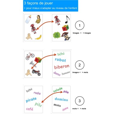 Tam Tam Safari Cp niveau 1 - Jeu de société - Ab Ludis Editions