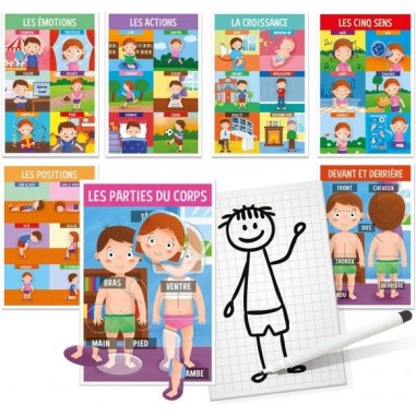 Nous sommes faits ainsi! Montessori - Jeu éducatif - Headu