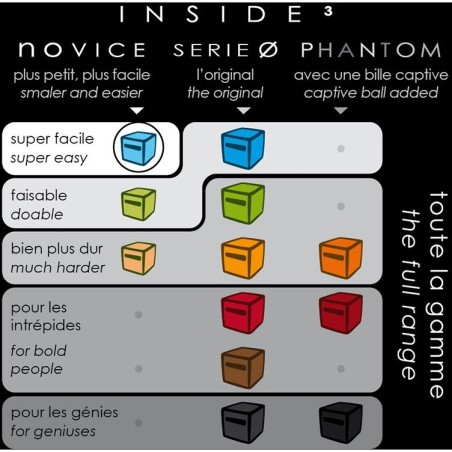 Inside Ze Cube - Awful0: Rouge - Jeux classiques - Casse-têtes - Inside - Doug Solutions