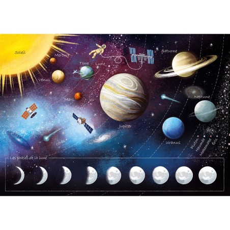 Puzzle - Les Planètes - 100 Pièces - Pmwd - Jeux classiques - Puzzle Michèle Wilson