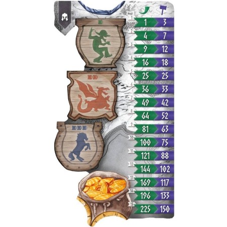 Nidavellir - jeu de stratégie - Grrre Games